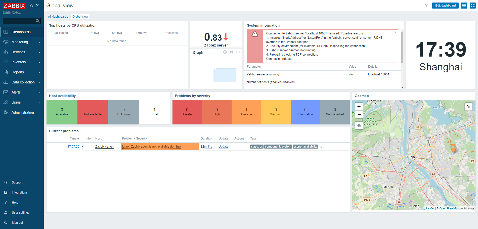 Zabbix 组件安装 | YunDuan